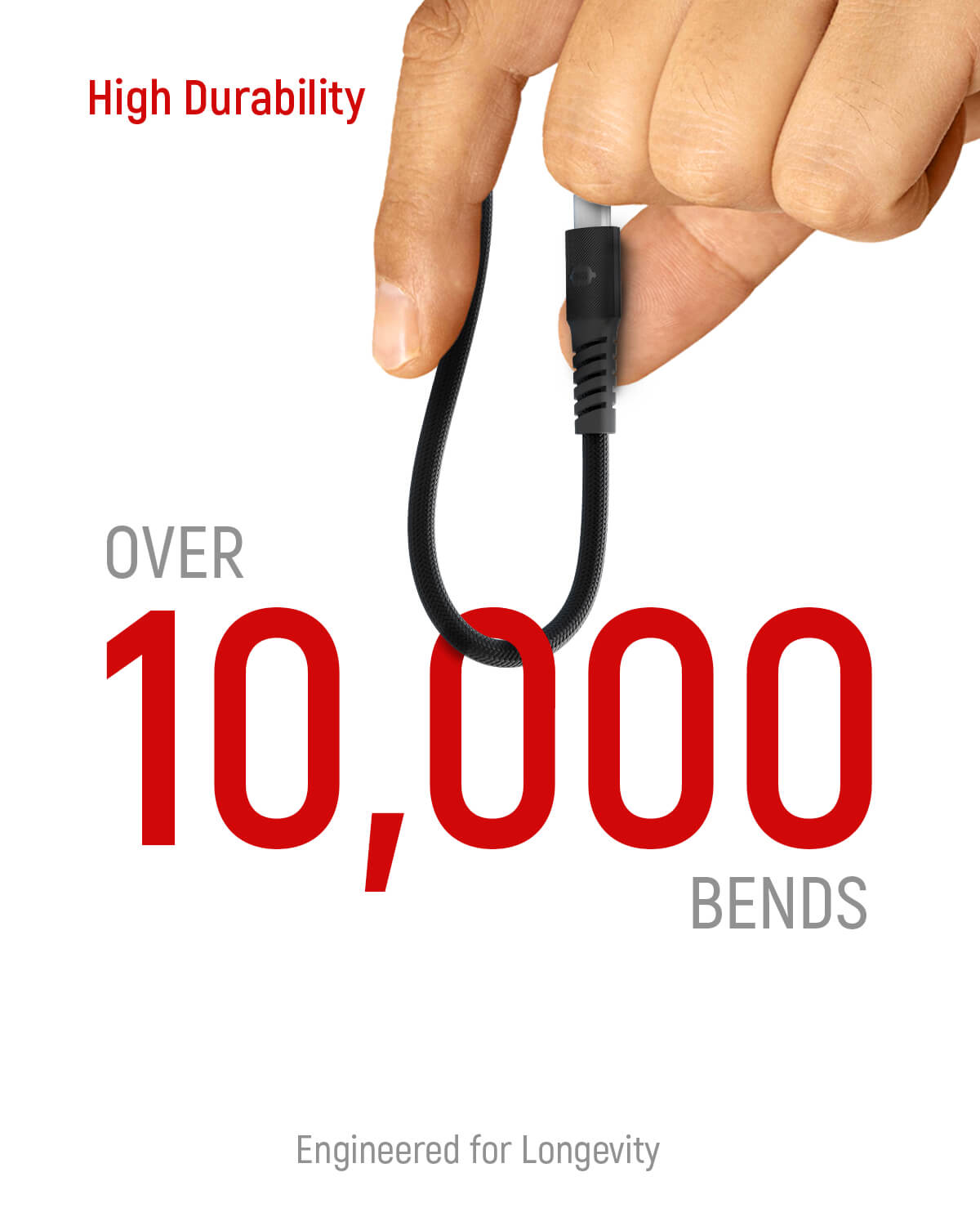 Suparo Type C to Type C-PD 100W, Nylon Braided Charging Cable