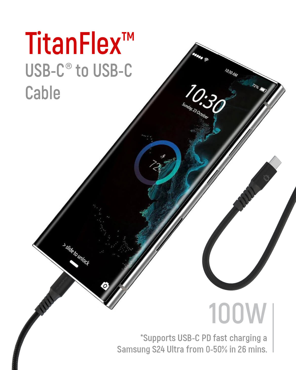 Suparo Type C to Type C-PD 100W, Nylon Braided Charging Cable