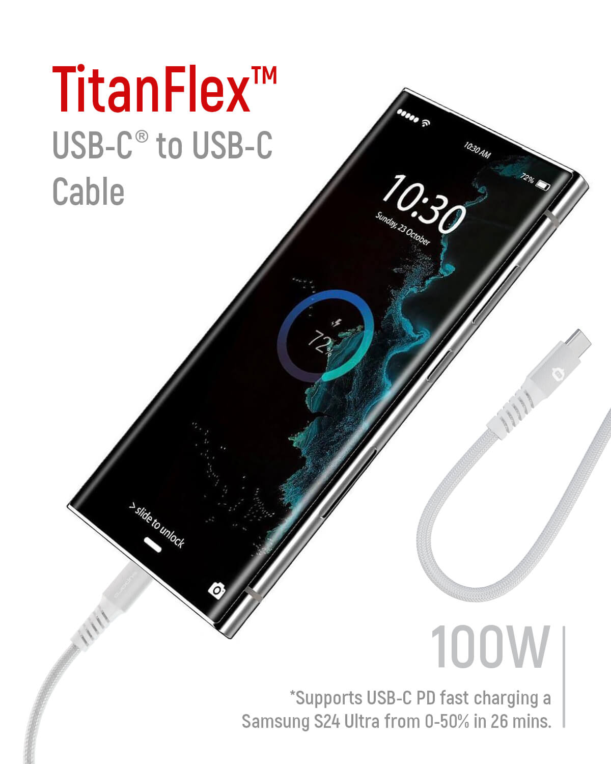 Suparo Type C to Type C-PD 100W, Nylon Braided Charging Cable