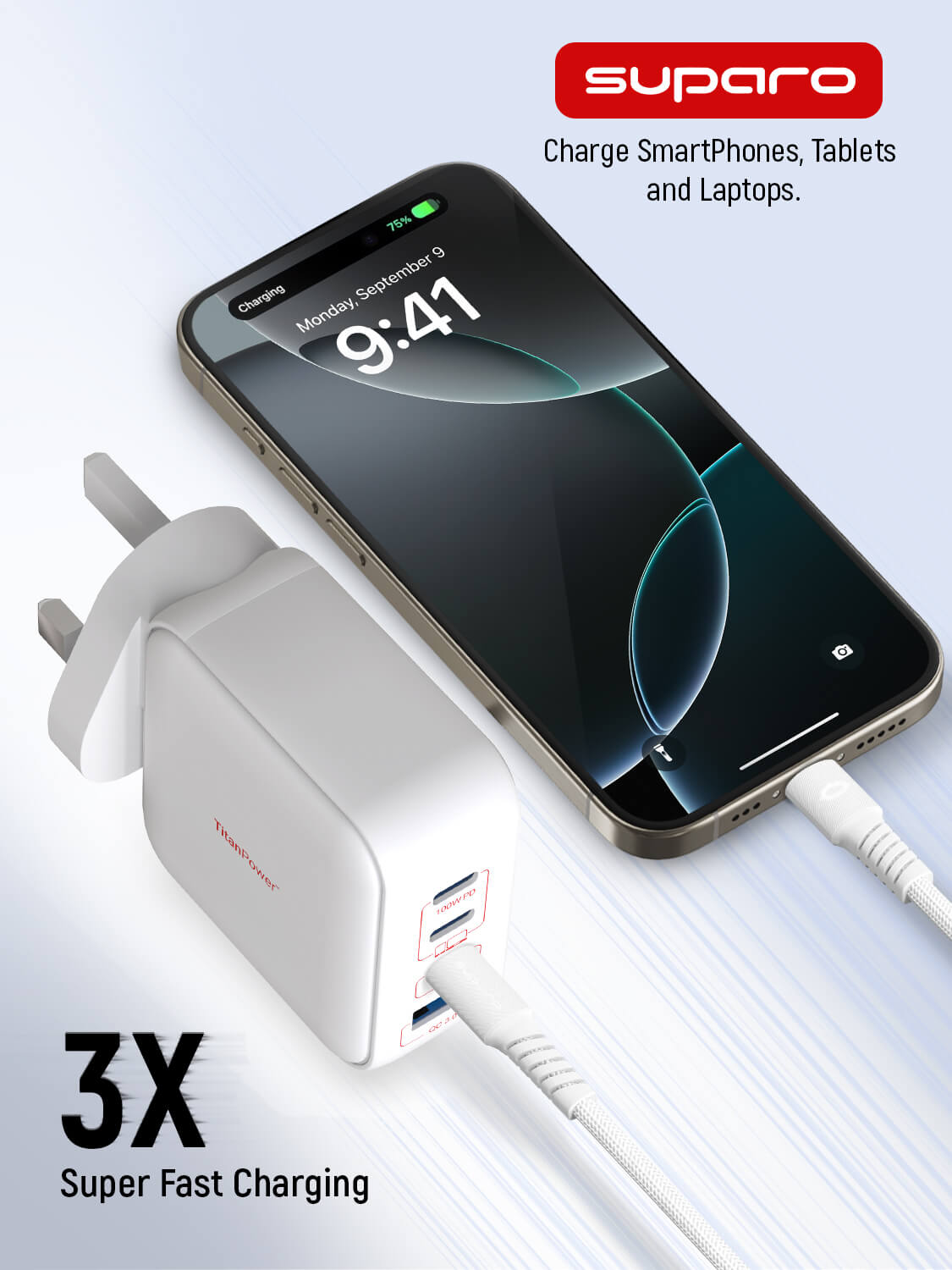 Suparo 100W GAN Triple USB-C & USB-A Charger