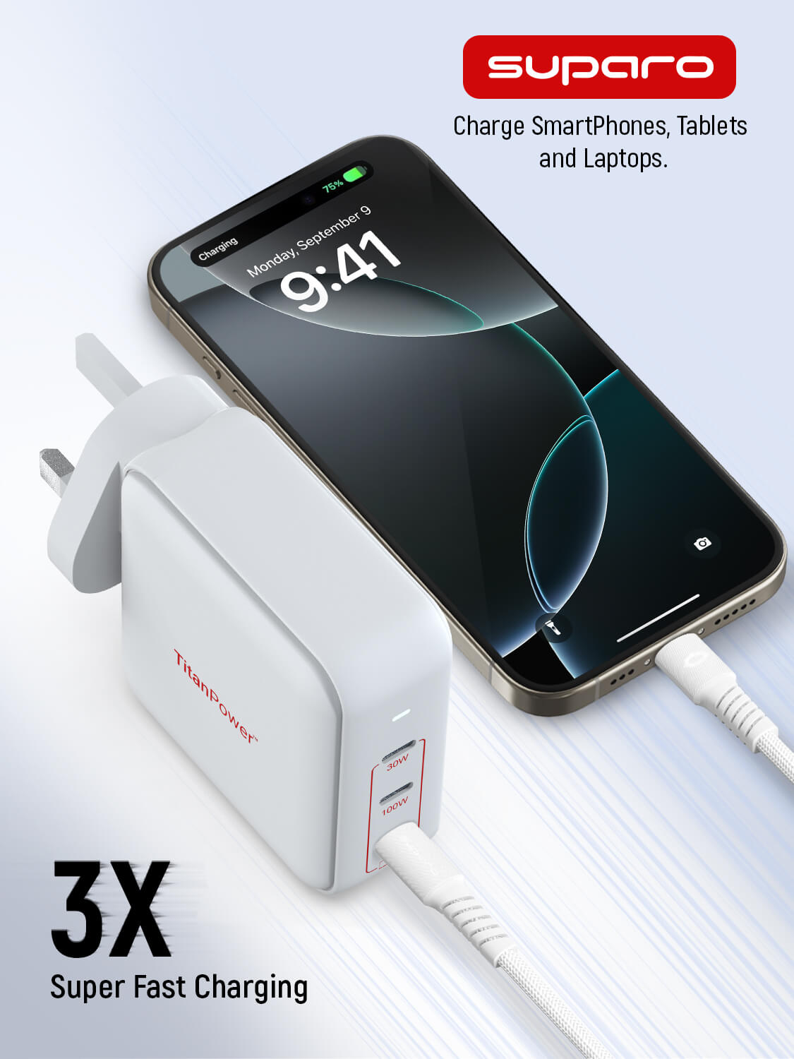 Suparo 140W GAN Triple USB-C Wall Charger