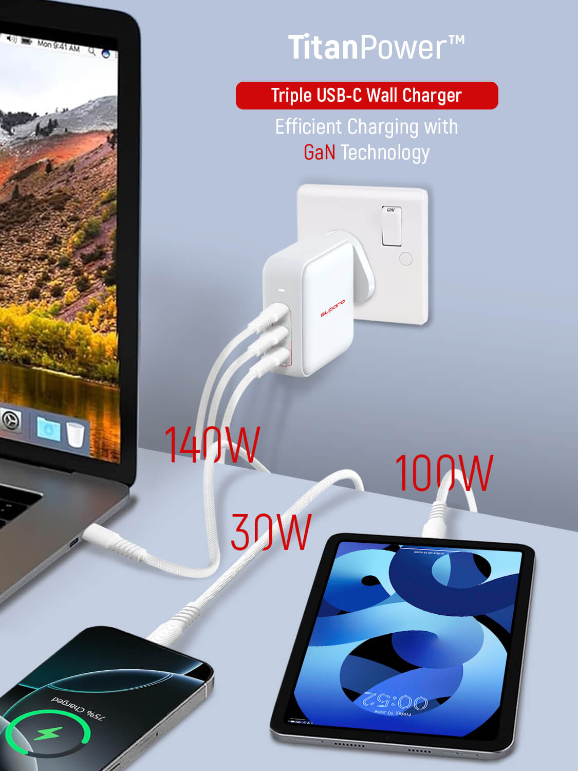 Suparo 140W GAN Triple USB-C Wall Charger