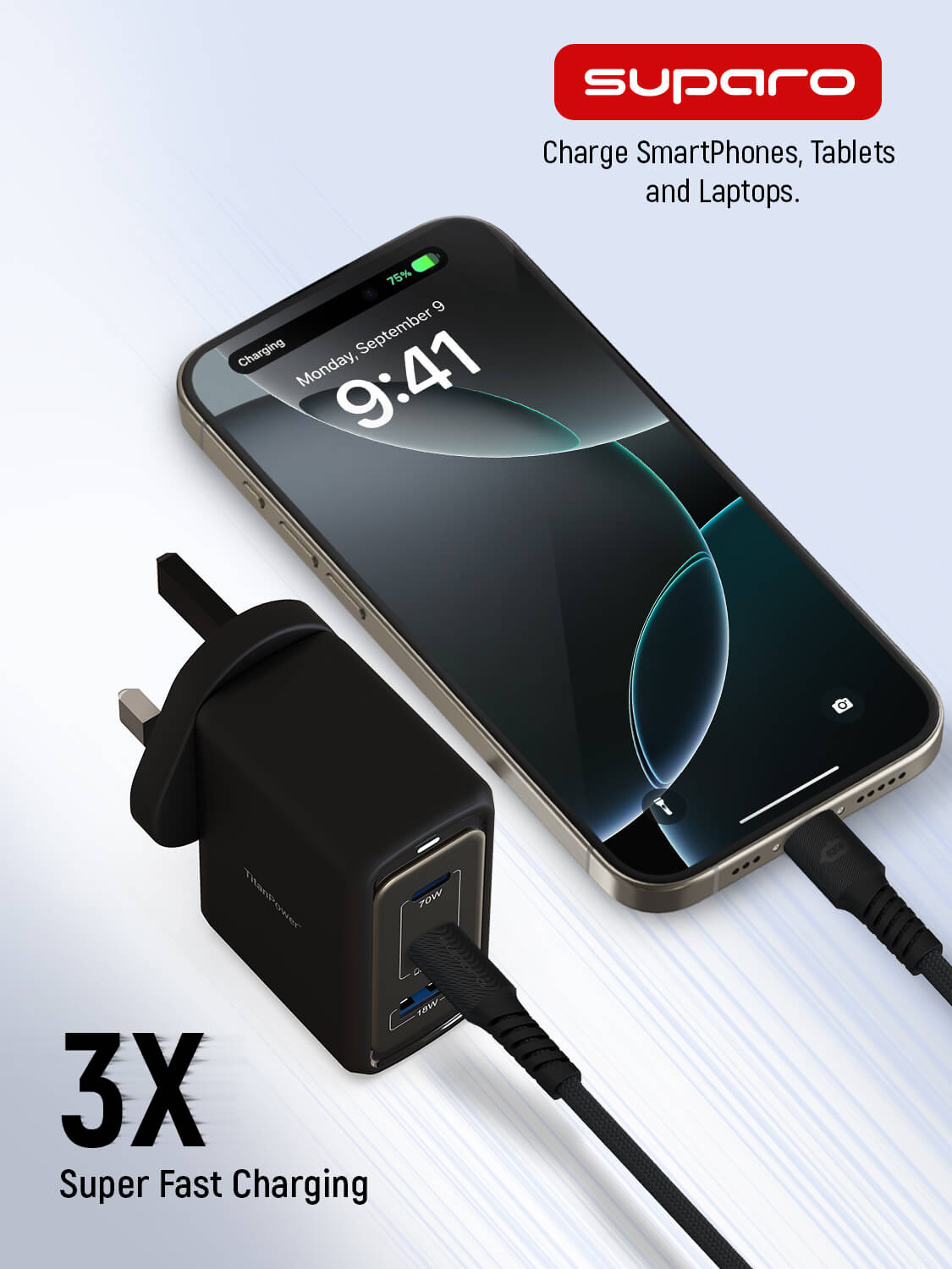 Suparo 70W GAN Dual USB-C & USB-A Charger