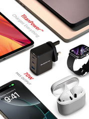 Suparo 70W GAN Dual USB-C & USB-A Charger