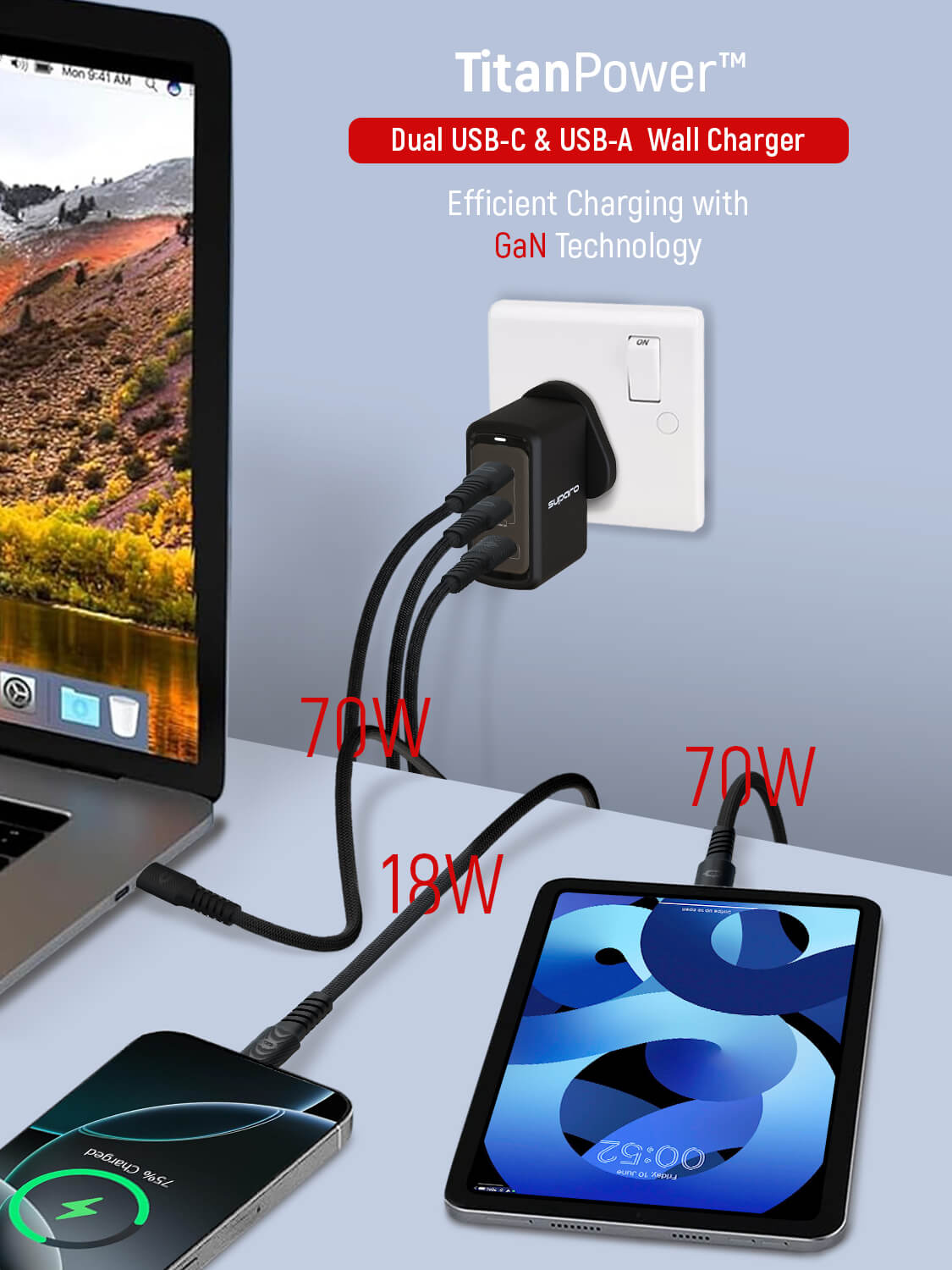 Suparo 70W GAN Dual USB-C & USB-A Charger