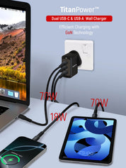 Suparo 70W GAN Dual USB-C & USB-A Charger