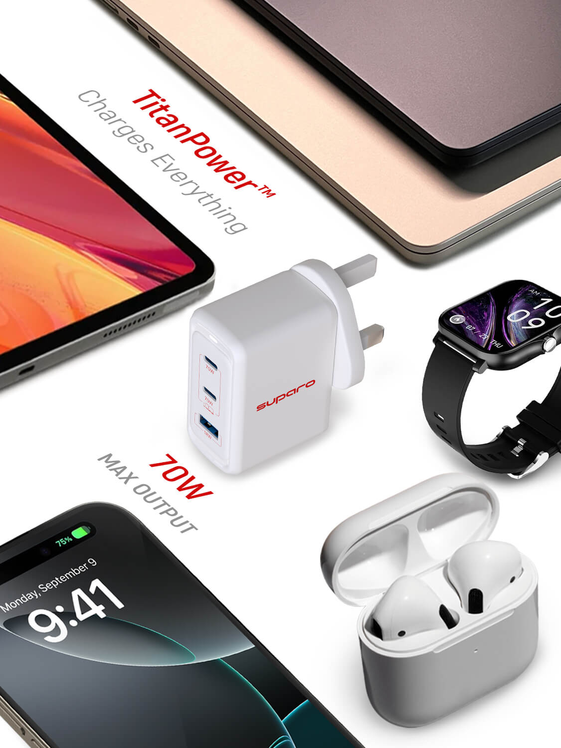 Suparo 70W GAN Dual USB-C & USB-A Charger