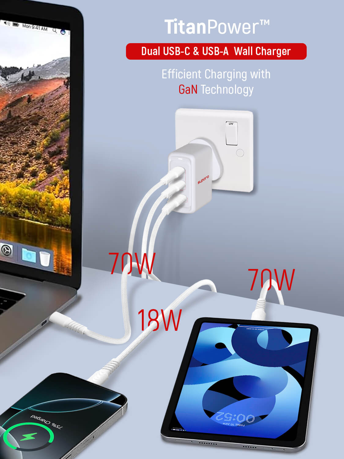 Suparo 70W GAN Dual USB-C & USB-A Charger